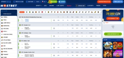 Jak získat Mostbet Casino bonus při registraci: postup krok za krokem Jak získat Mostbet Casino bonus při registraci